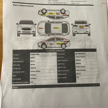 Ekspertiz Güvenilirliği Sorgulanıyor: Yanıltıcı Rapor Sorunu