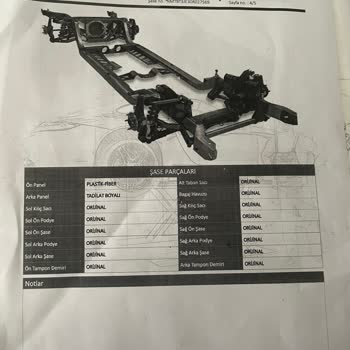 Ekspertiz Güvenilirliği Sorgulanıyor: Yanıltıcı Rapor Sorunu