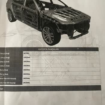 Ekspertiz Güvenilirliği Sorgulanıyor: Yanıltıcı Rapor Sorunu