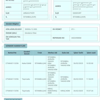 Karaca Züccaciye Kargo Teslimat Sorunları Ve PTT'nin Adres Yalanları