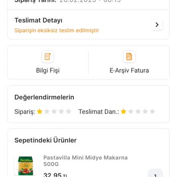 Migros Sanal Market Siparişim Teslim Edilmedi Ve Para İadesi Yapılmadı