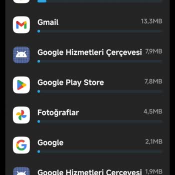 Türk Telekom Prime Tarifesinde Youtube Sorunu