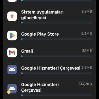 Türk Telekom Prime Tarifesinde Youtube Sorunu