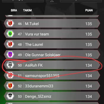 Sosyallig Oyununda Yakıt Bütçesi Ve Ödül Sorunu