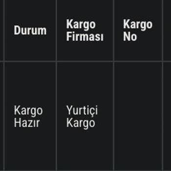 Sipariş Gecikmesi Ve Yanıltıcı Kupon Teklifi Mağduriyeti