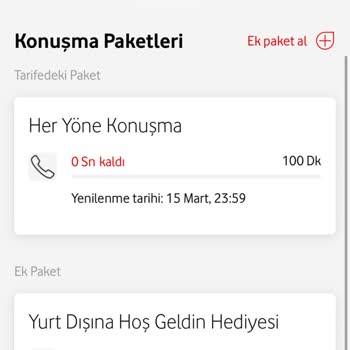 Yanlış Tarife Bilgisi Ve Aşım Ücreti Sorunu