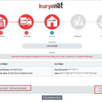 Kredi Kartı Teslimatında Yaşanan Sorunlar Ve İletişim Eksikliği