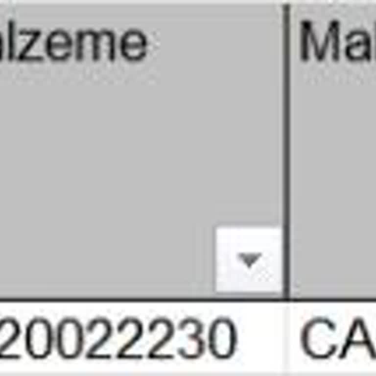 Teslimat Süresindeki Belirsizlik Ve Mağduriyet