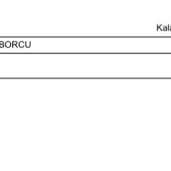 Haksız Kart Aidatı Ve Bilgilendirme Eksikliği
