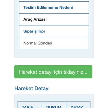 Kargom 9 Gündür Teslim Edilmiyor