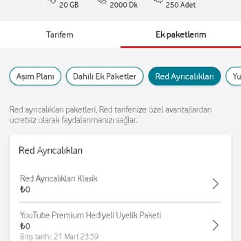 Vodafone Red Kampanyasında Yanlış Faturalandırma Sorunu