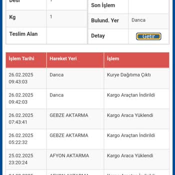 Darıca Sürat Kargo Teslimat Sorunu