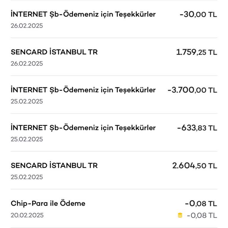 Kredi Kartı Üyelik Ücretine İtiraz: 1016 TL'nin İadesi Talep Ediliyor
