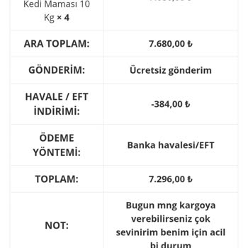 Zoompet.com.tr'den Sipariş Verdim, Paramı Geri Alamıyorum!