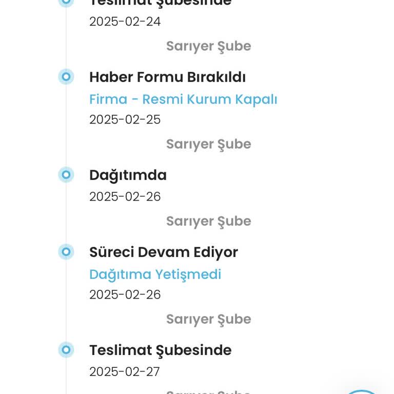 Zara Siparişim Kargo Kabusuna Dönüştü