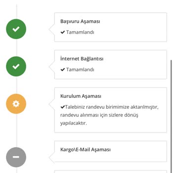Kurulum Randevusu Beklerken Mağdur Oldum