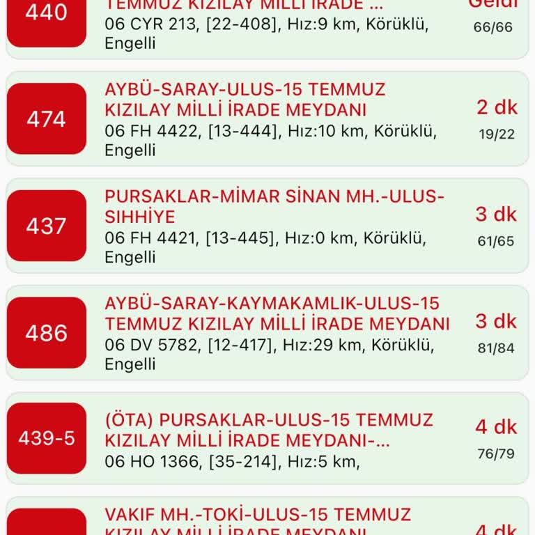 Otobüs Durakta Yolcu Almadan Geçiyor