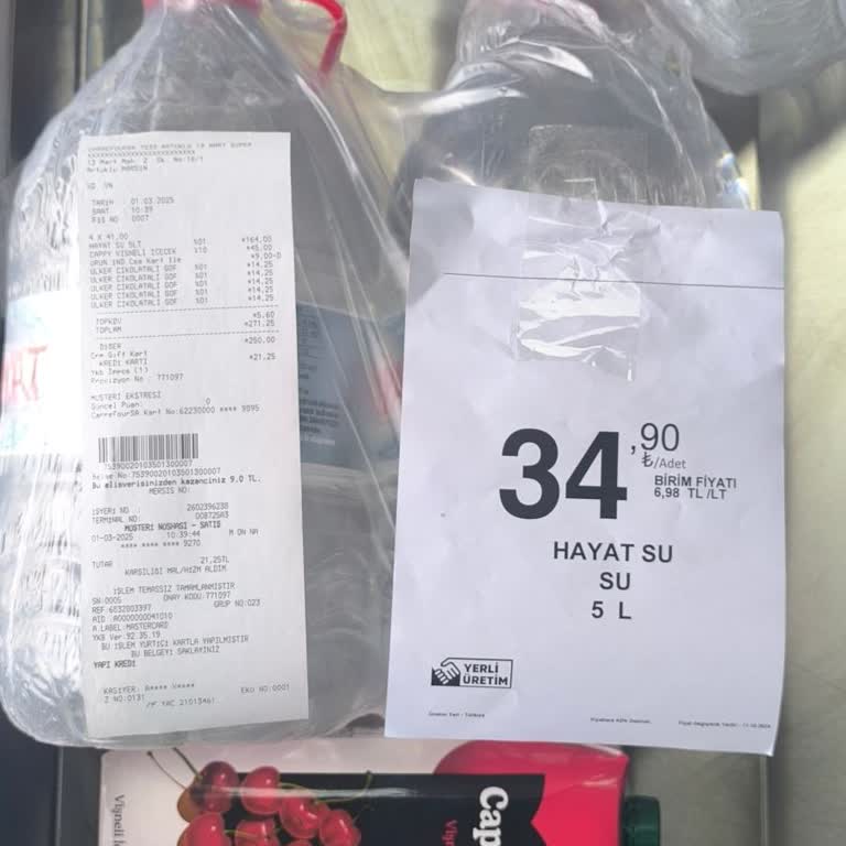 Etiket Ve Fiş Fiyat Farkı Mağduriyeti