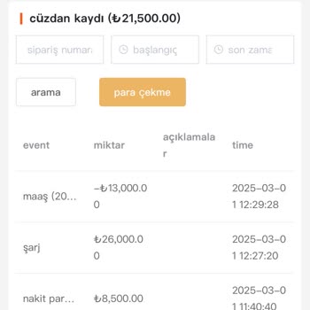 Yanıltıcı İş Teklifi Ve Maddi Kayıp