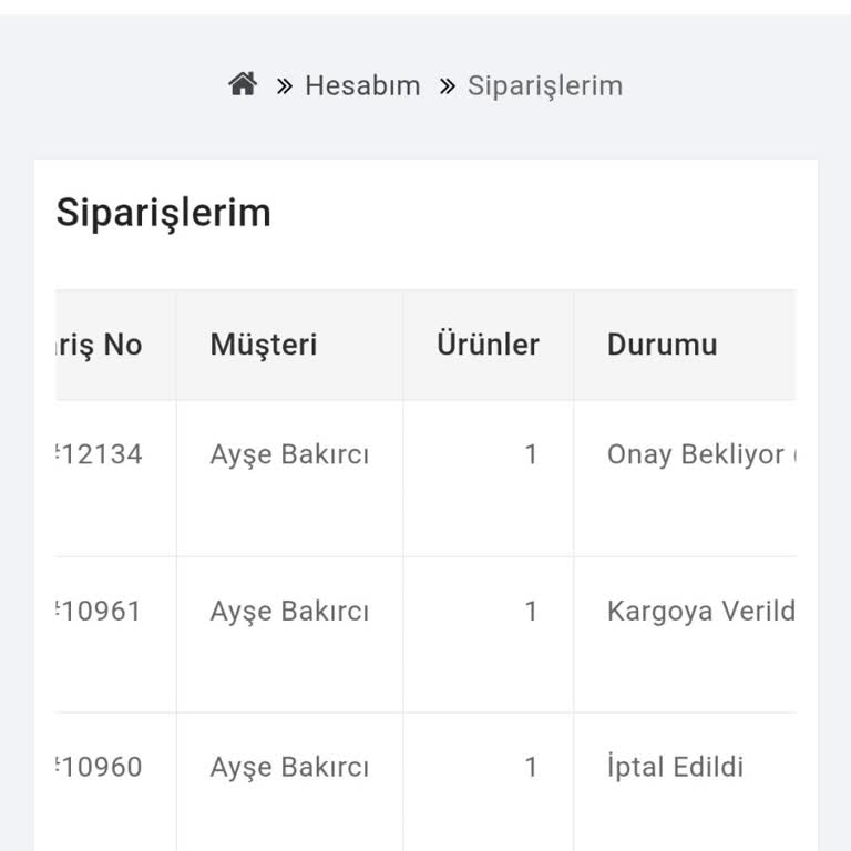 Ödeme Yapıldı, Ürün Ve İade Bekleniyor