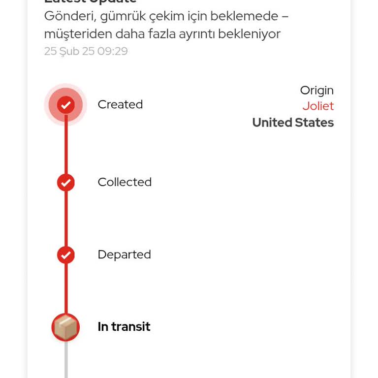 Gümrüğe Takılan Kargo Ve İletişim Sorunu