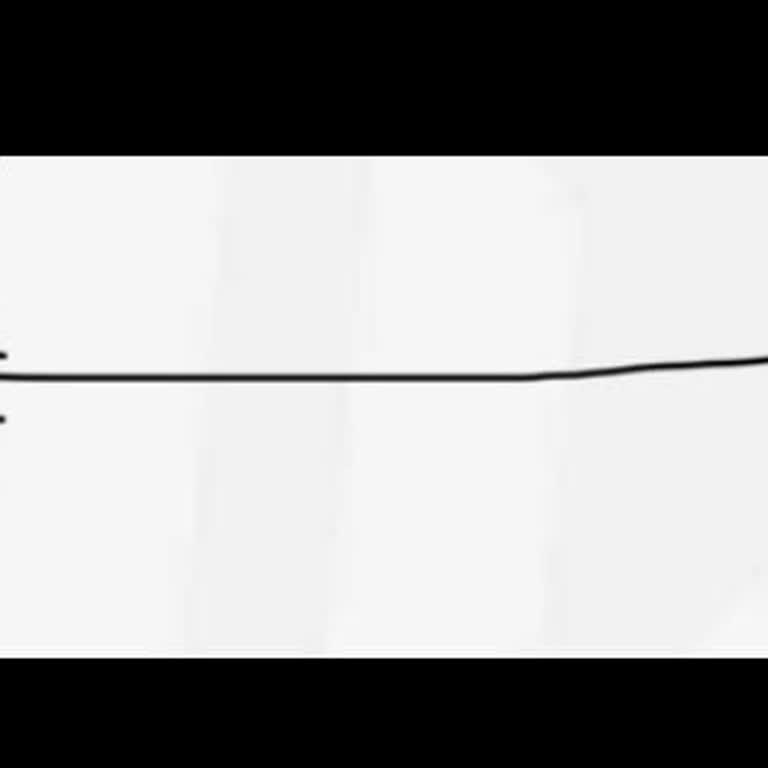 Taksi Ücretinde Haksız Çekim Ve Ekstra Ücretlendirme