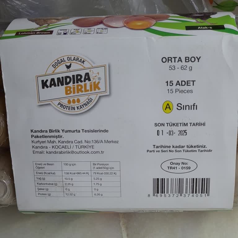 Son Kullanma Tarihi Geçmiş Ürün Ve İletişim Eksikliği