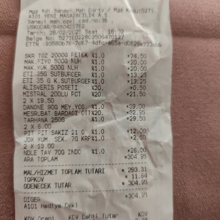 A101 Mağazasında Saygısız Hizmet Ve Zorlama