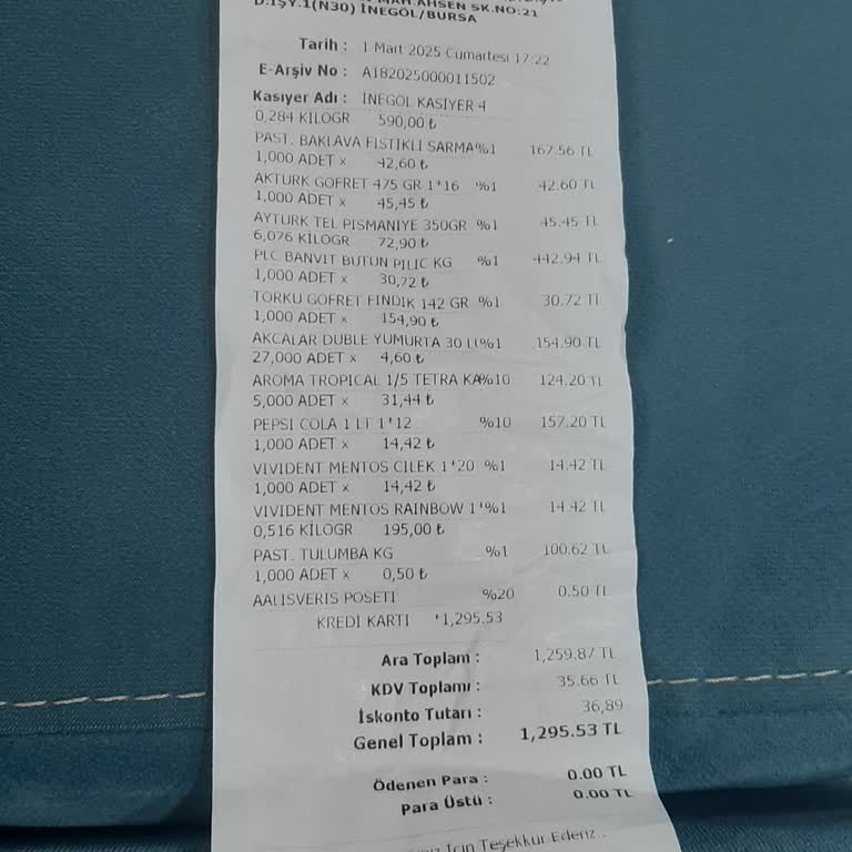 İnegöl Dip Alışveriş Mağazasında Saygısızlık Ve İlgisizlik