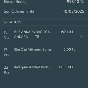 Faizsiz Kredi Hayali Zaman Ve Para Kaybına Dönüştü