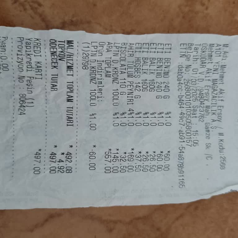 Market Yoğunluğu Mağduriyeti