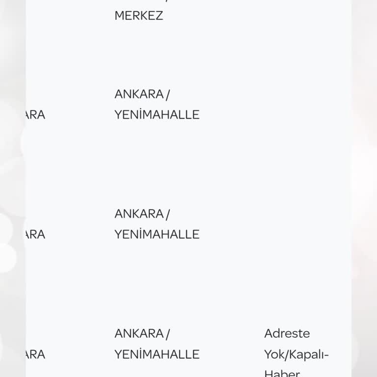 Yanlış Adres Bilgisiyle Teslimat Sorunu