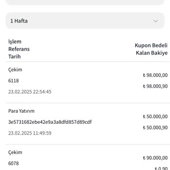 Ozanbet'te Büyük Kazanç Hayal Kırıklığına Dönüştü