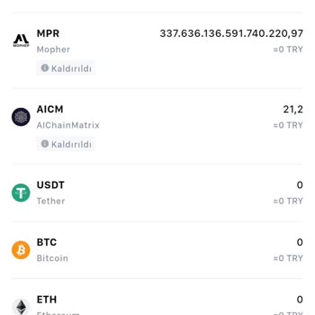 Mexc Müşteri Mağduriyetine Acil Çözüm Bekliyoruz!