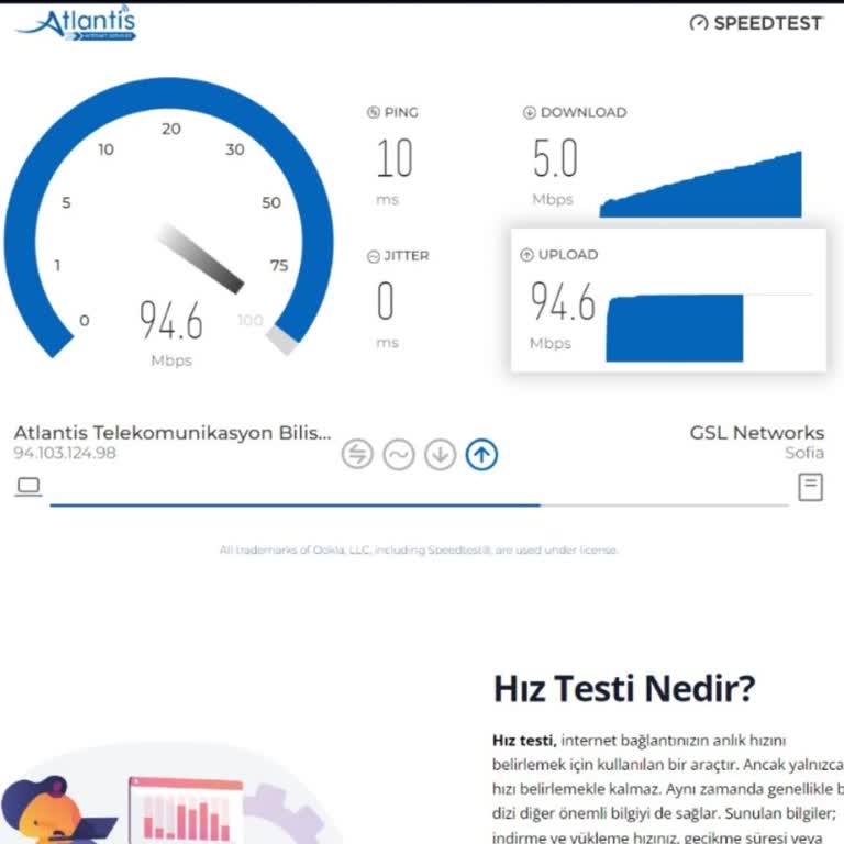 Atlantisnet İle Sürekli Yavaşlayan İnternet Sorunu