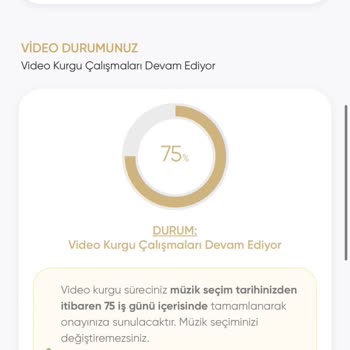 Düğün Fotoğraflarımızın Teslimatında Büyük Gecikme Ve İletişimsizlik Sorunu
