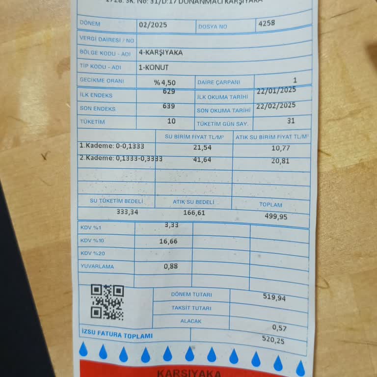 Yanlış Fatura Yansıtılması Ve Haksız Ödeme Talebi