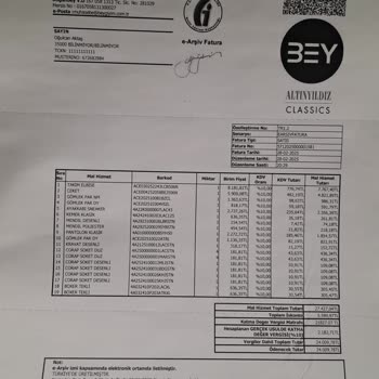 Altınyıldız Mağazasında Yanıltıcı Fiyatlandırma Ve Müşteri Hizmetleri Sorunu