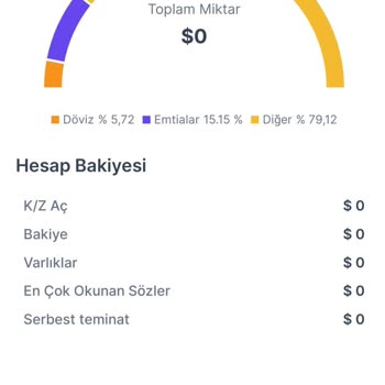 Kayıp Para Ve Cevapsız Talepler