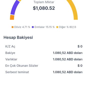 Kayıp Para Ve Cevapsız Talepler