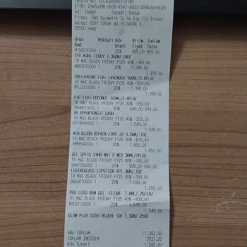 Trendyol Mağaza Kapanışı Ve İletişim Sorunları