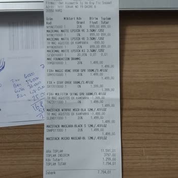 Trendyol Mağaza Kapanışı Ve İletişim Sorunları