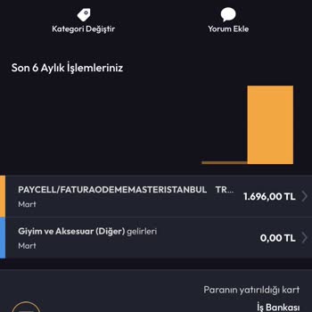 N11'in Keyfi İptali Mağduriyeti