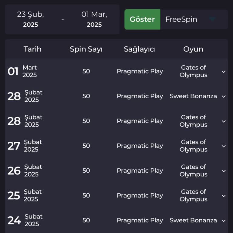 Kralbet'te Kazanç Umudu Suya Düştü!