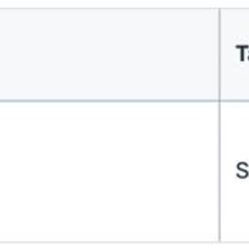 Trendyol'da Satıcıların Karşılaştığı Zorluklar Ve Adil Rekabet Sorunu