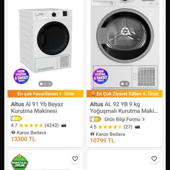 Yanlış Ürün Teslimatı Ve Yanıltıcı Bilgilendirme