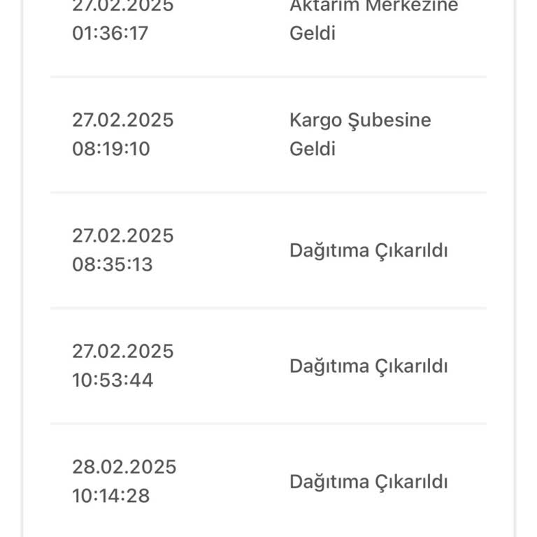 Kargo Sorunu Ve Müşteri Hizmetleri Deneyimi