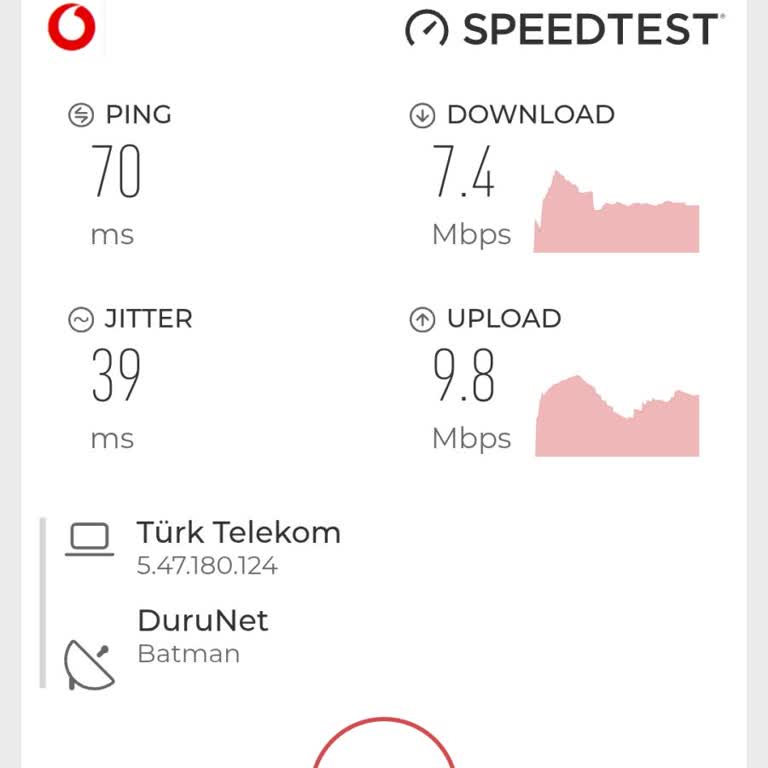 Vodafone Sınırsız Paket Hayal Kırıklığı