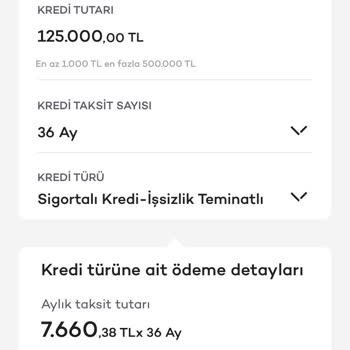 Akbank'tan Güven Sarsan Kredi Mesajı