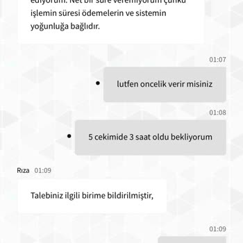 Çevrim Şartlarıyla Mağduriyet